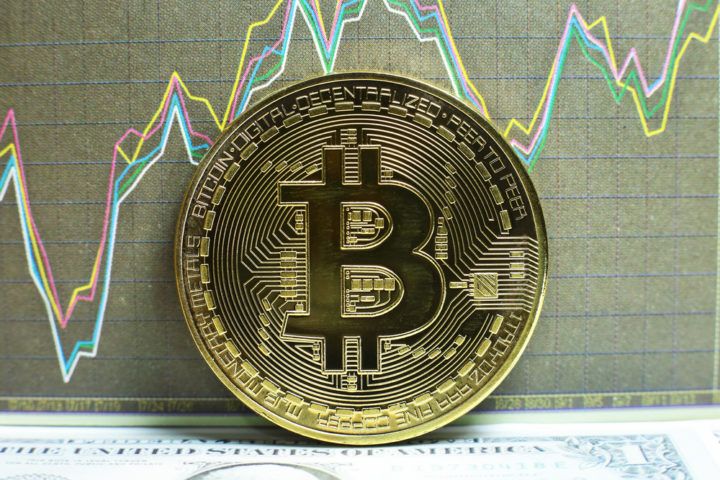 bitcoin price, realized market cap