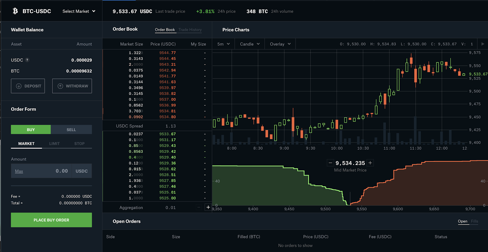 crypto.com exchange explained