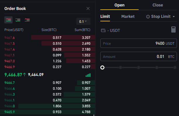 Orderbook at Binance futures