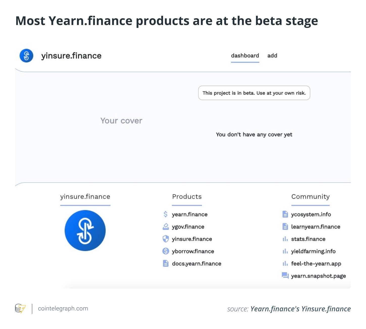 Most Yearn.finance products are in the beta stage