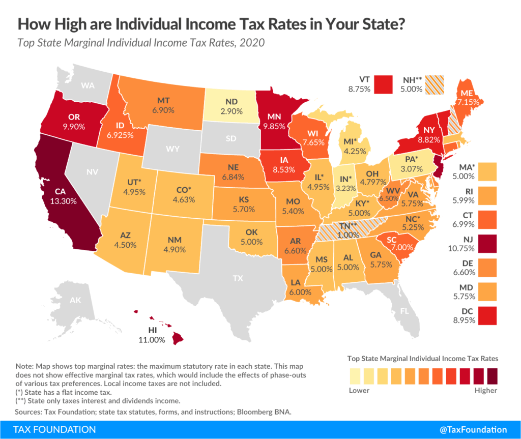 State Income Tax Rates