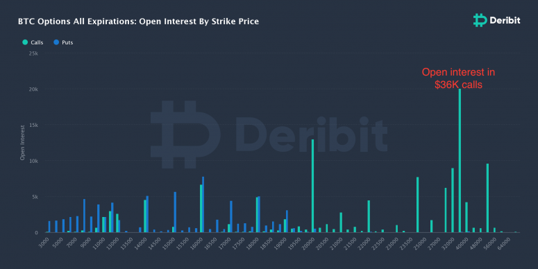 deribit-metrics-2-2