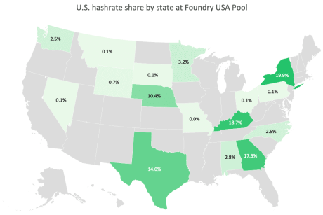 Bitcoin hash rates U.S.