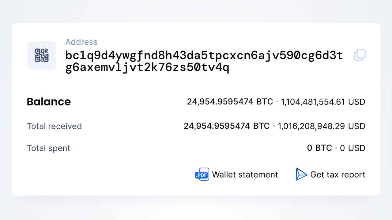 Luna Foundation's Bitcoin Reserve Wallet Now Holds $1.1 Billion in BTC