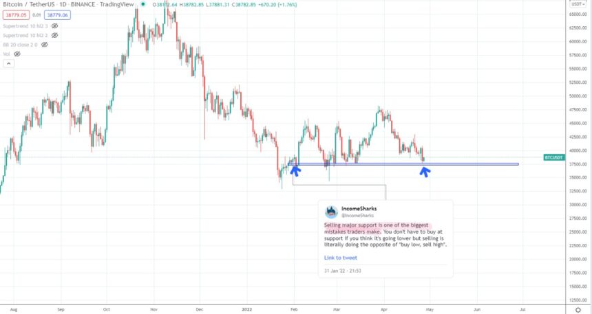 Ethereum ETH ETHUSD