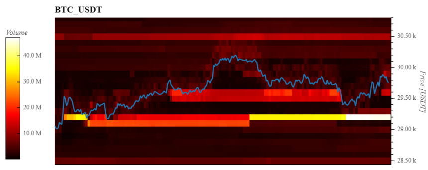 Bitcoin BTC BTCUSD MI 1