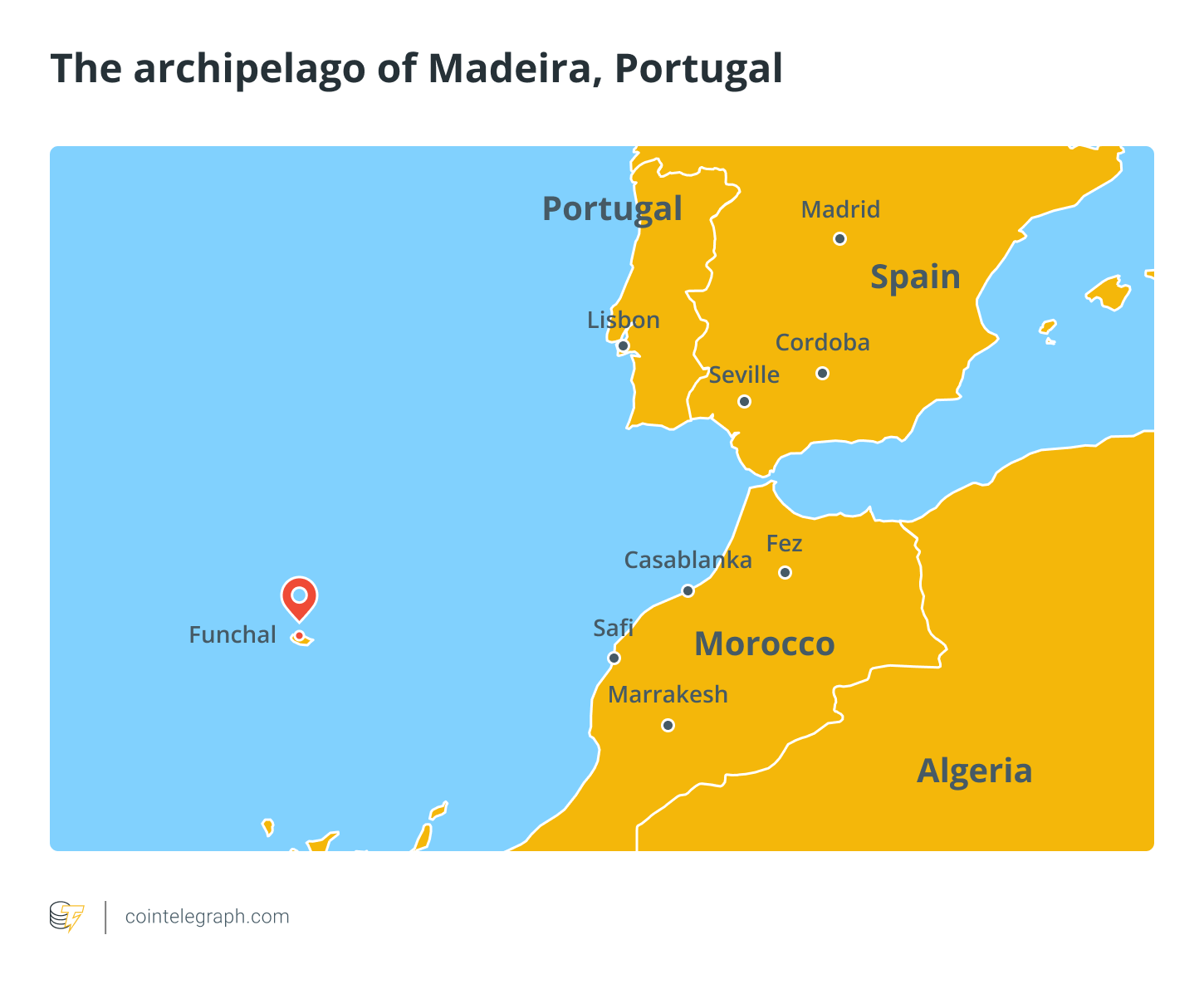Madeira, Madeira, Portugal, Bitcoin Community