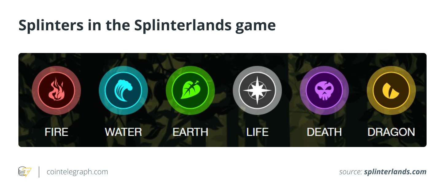 Splinters in the Splinterlands game