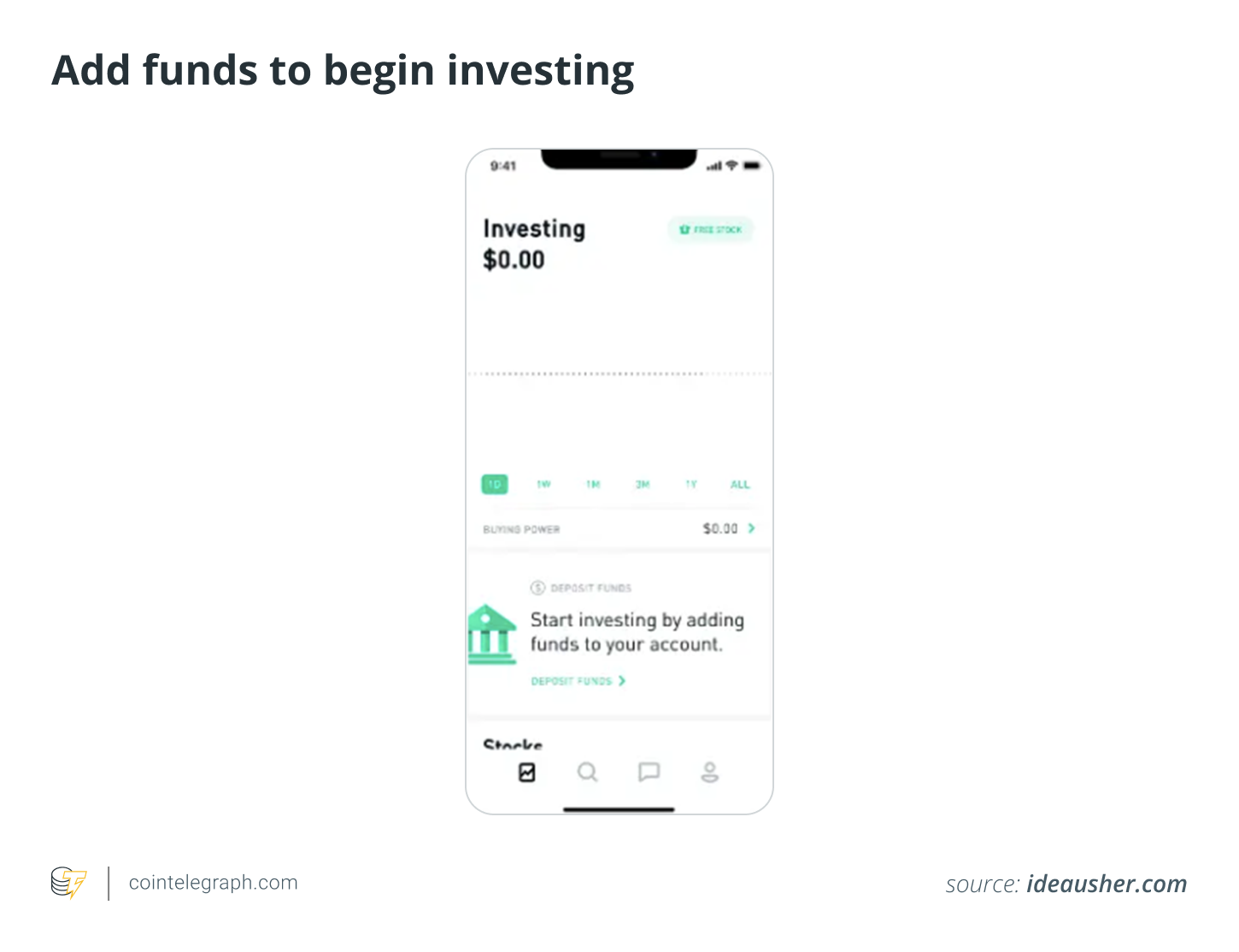 Add funds to begin investing