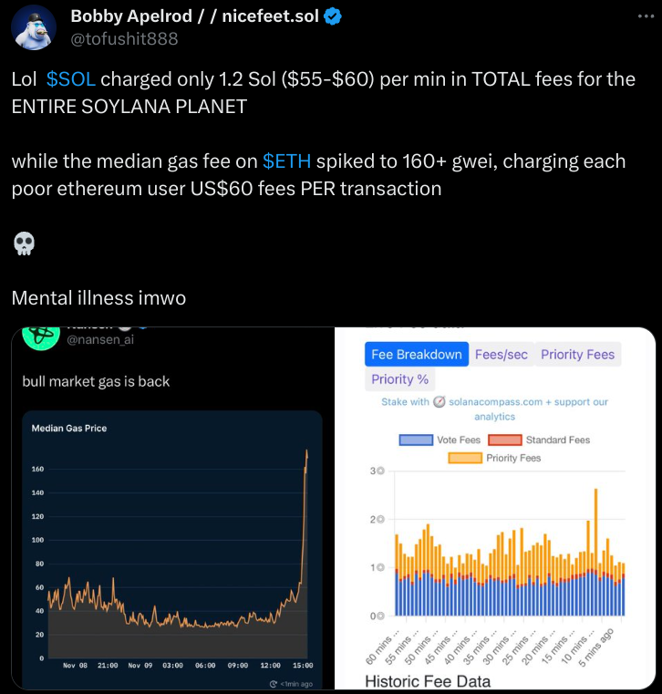 Cardano, Solana, and new altcoin surge as market turns bullish - 2