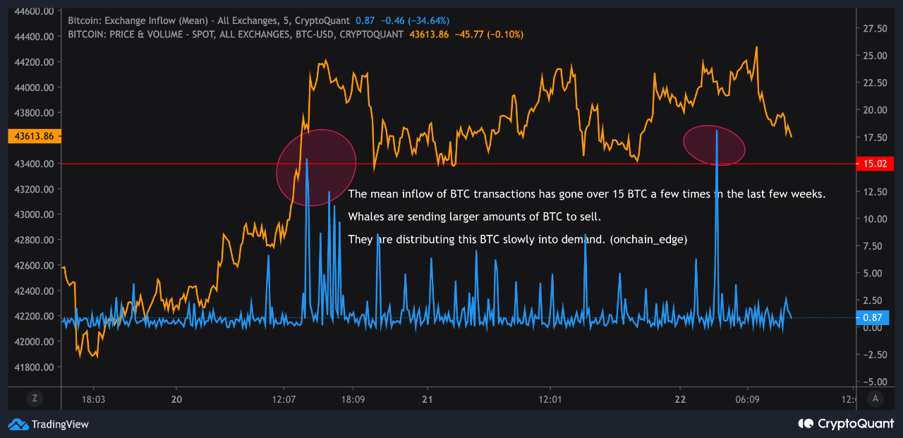 quicktake-image