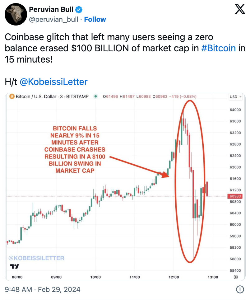 Coinbase's Triple Threat: Withdrawals, Outages, and Glitches