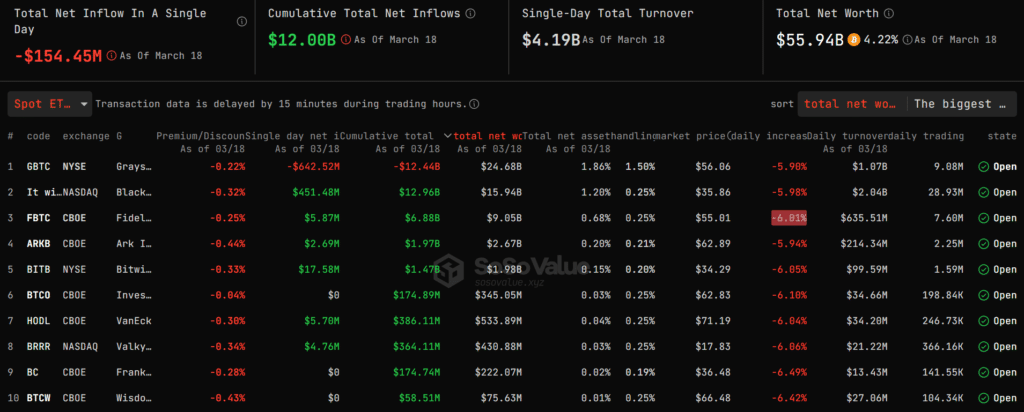 Analyst: Bitcoin resistance around .9k pre-halving - 2