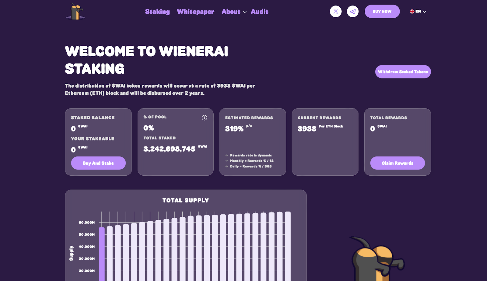 New meme coin ICO raises $3M as investors back WienerAI to explode - 2