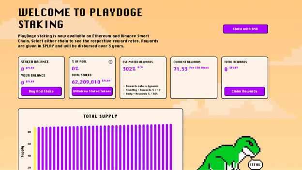 PlayDoge presale raises .5m in two weeks, combining memes with P2E gaming - 2