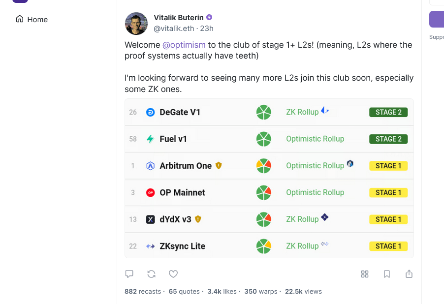 Vitalik Buterin acknowledges the Optimism milestone | Source: Vitalik Buterin via Warpcast