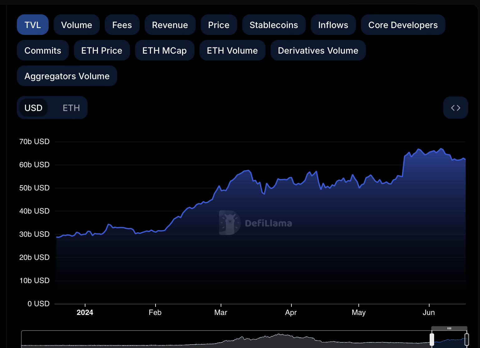 Ethereum price teeters on the edge: will the spot ETH ETF approval trigger a massive rally? - 3