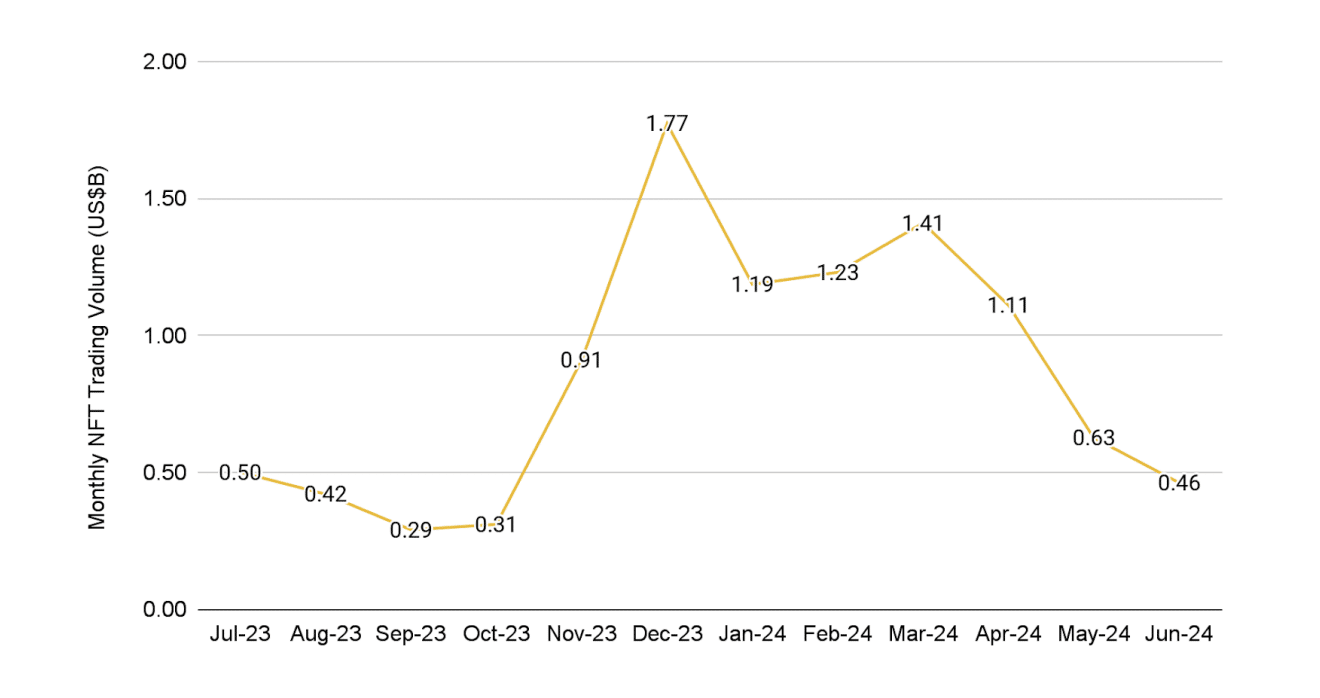 Mt. Gox and the German government sunk the crypto market - 2