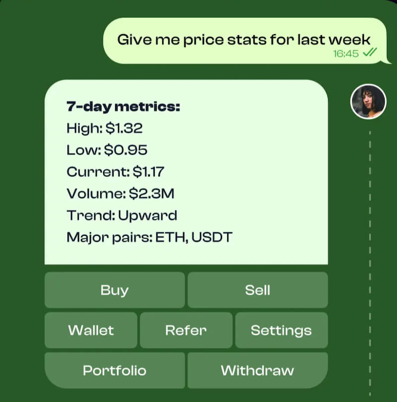 PAAL ($PAAL) crypto trading insights