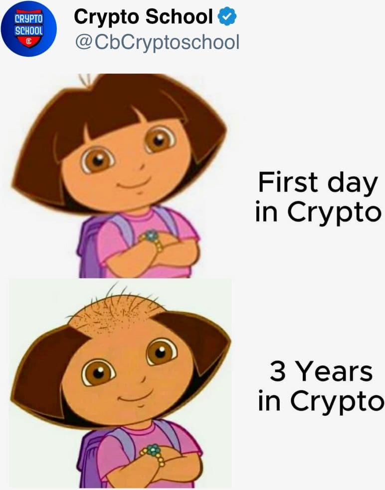 in crypto