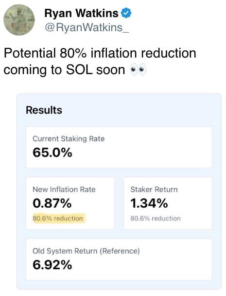 SOL inflation