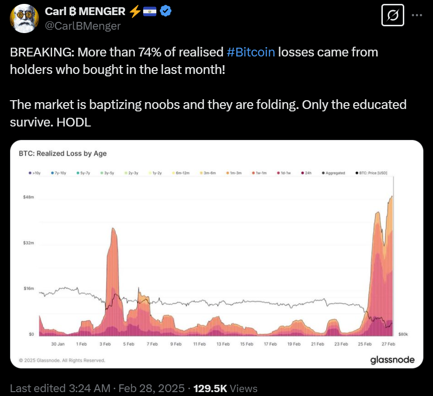 Bitcoin Price, Bitcoin ETF