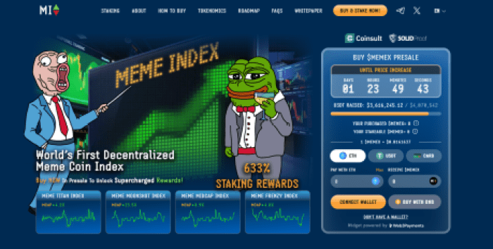 Meme Index