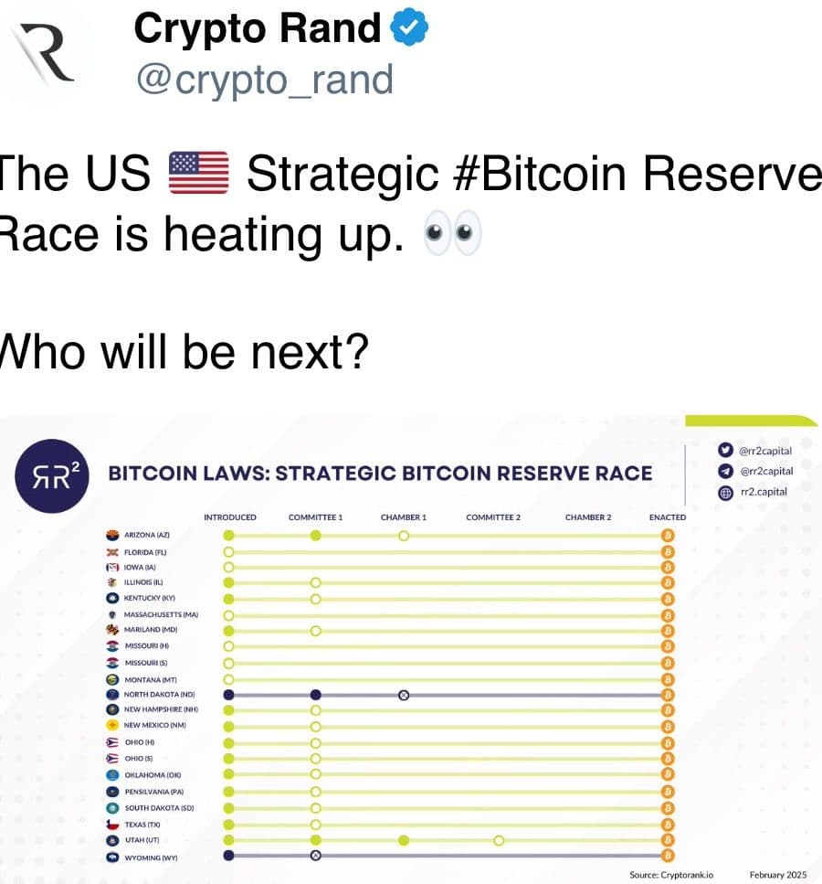 Strategic reserve 