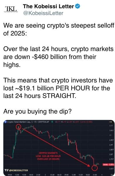 Crypto crash