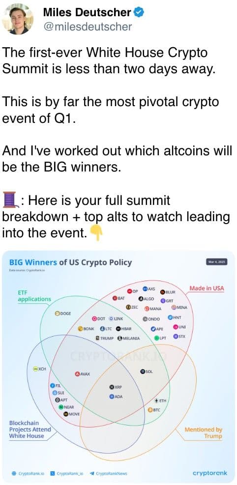 Upcoming Crypto Summit