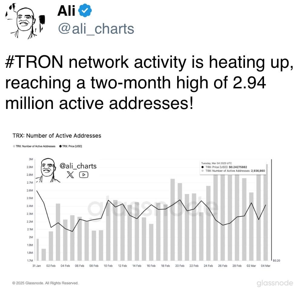 TRON network