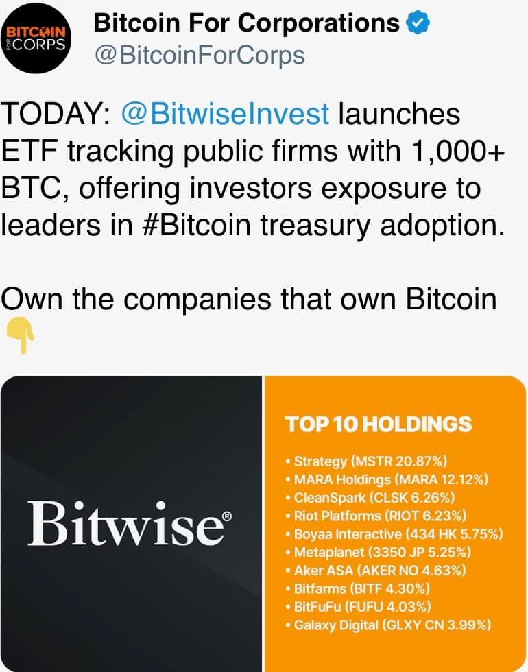 Bitwise launches ETF tracking public firms with 1,000+ BTC