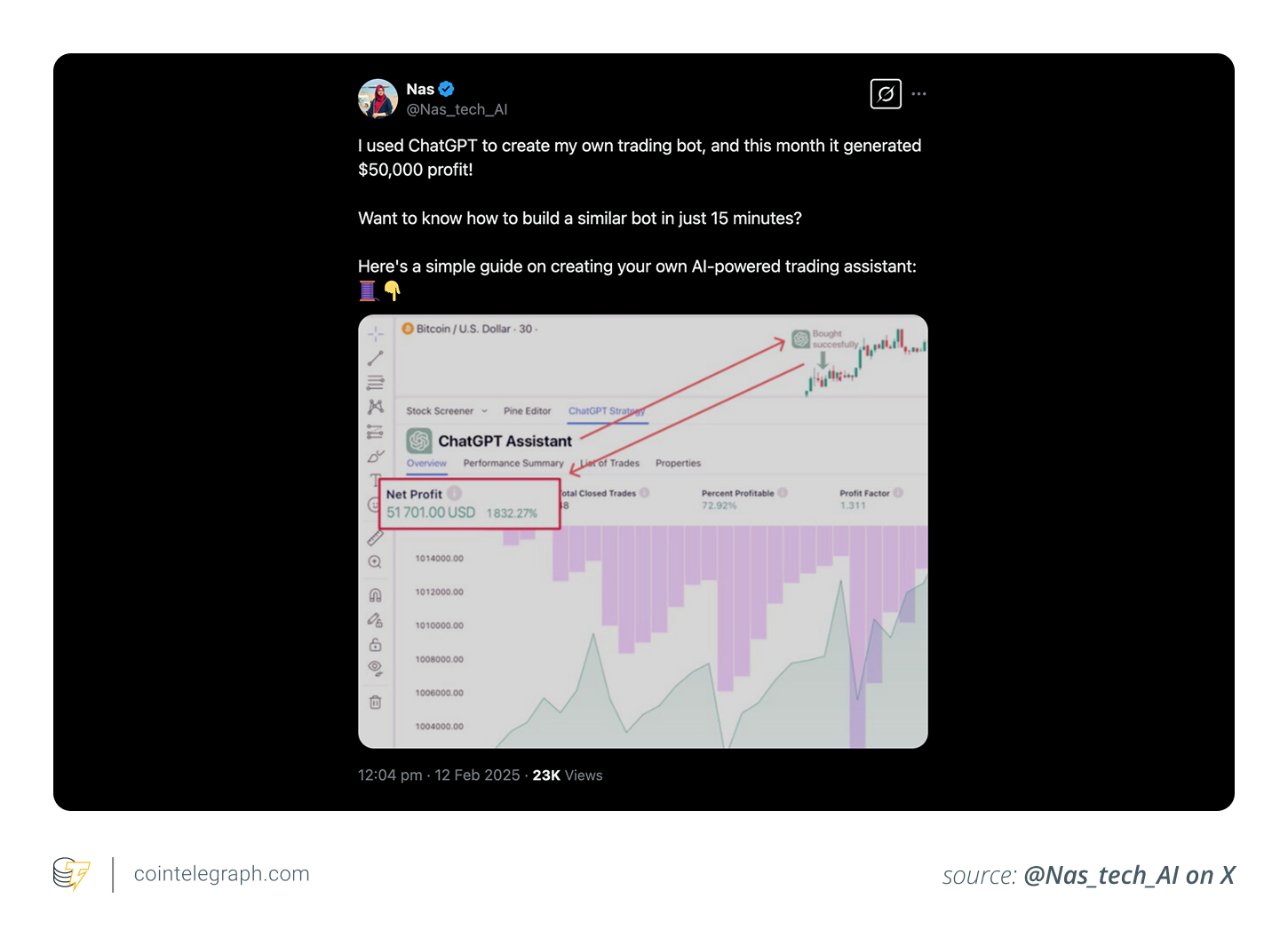 Trading bot with ChatGPT