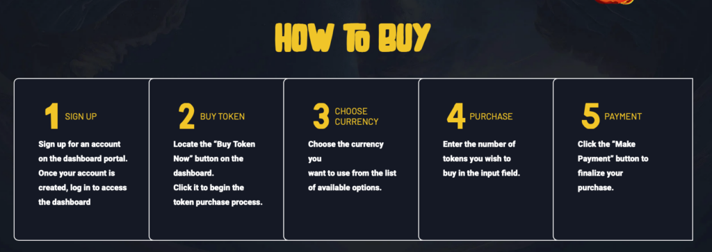 Is XRP about to surge? Investors are accumulating P2E sensation Yeti Ouro - 5