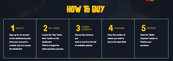 Will BTC return to its former glory? Investors turn toward new viral GameFi altcoin for mega gains - 4
