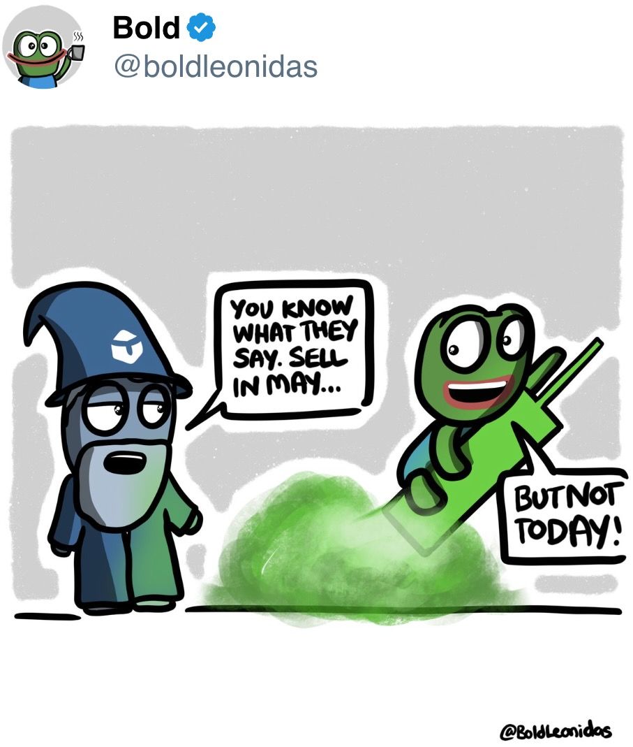 Sell in May?
