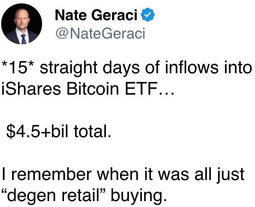 *15* straight days of inflows into iShares Bitcoin ETF…