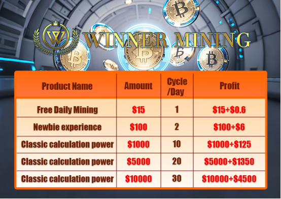 Using XRP to start a cloud mining project on WinnerMining - 3
