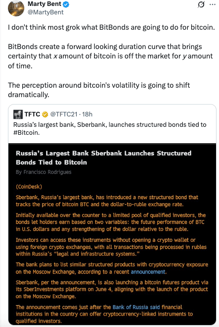 Bitbonds
