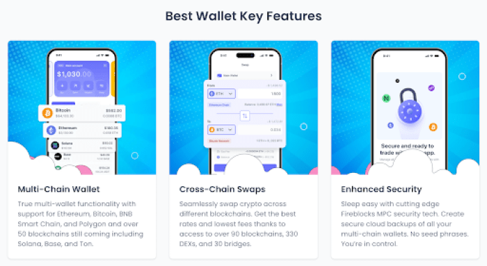 Best Wallet Key Features
