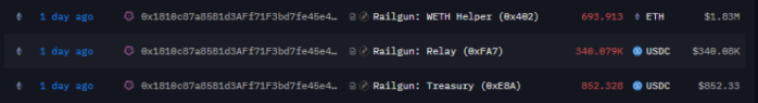 Railgun vitalik Buterin transfer