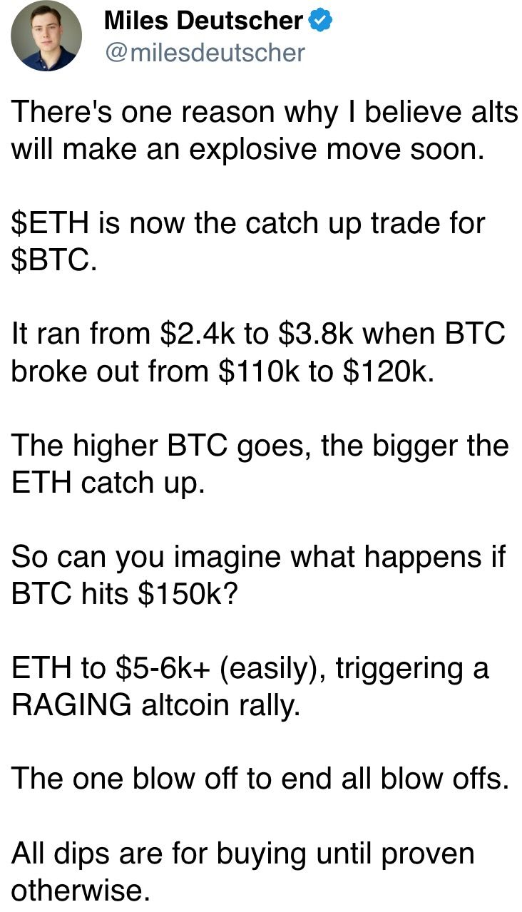 There's one reason why I believe alts will make an explosive move soon.