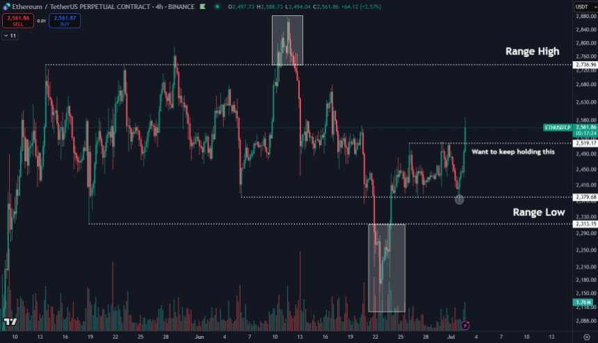 Ethereum