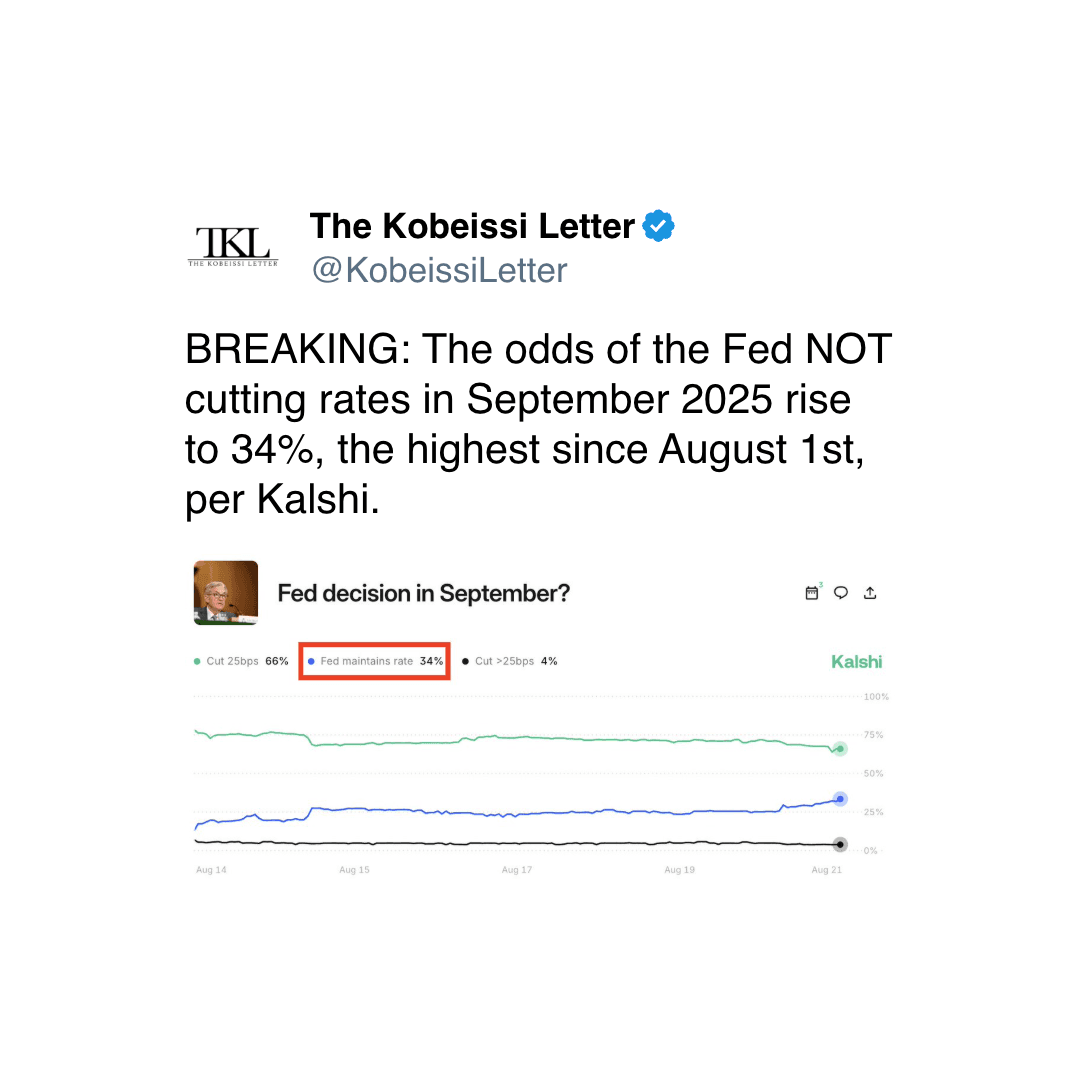 (Kobeissi Letter/X)