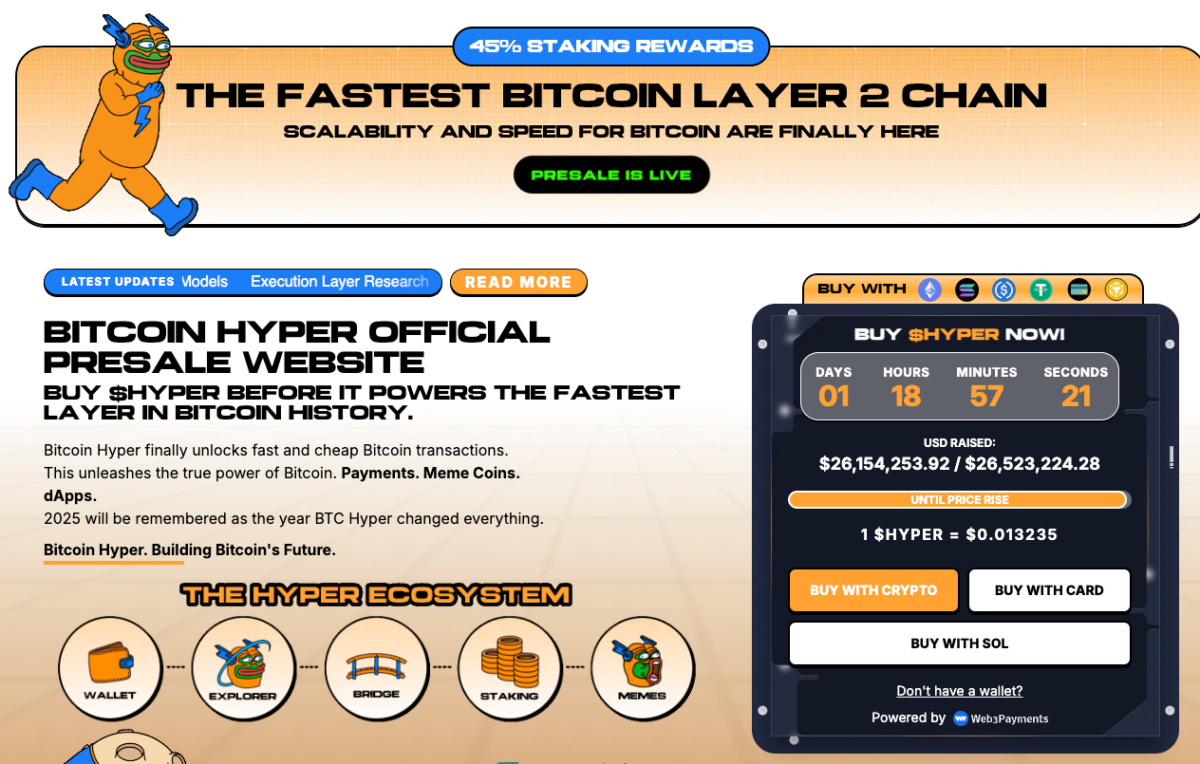 Bitcoin Hyper Presale