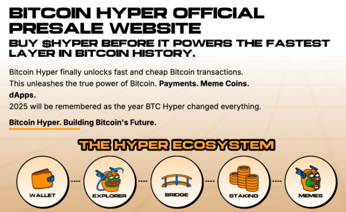Bitcoin Hyper presale page.