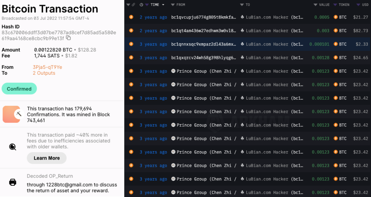 China, Transactions, Hackers, United States, Hacks